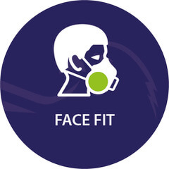 Face-Fit